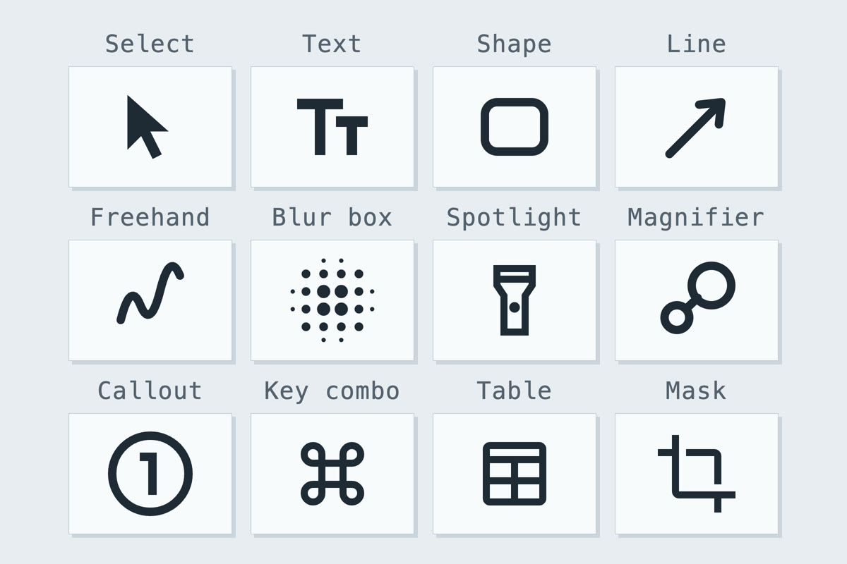 Twelve annotation tools: select, text, shape, line, freehand, blur, spotlight, magnifier, callout, key combo, table and mask.